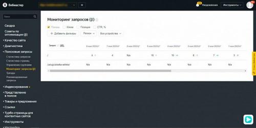 Как использовать Яндекс для эффективной конкурентной разведки: советы и рекомендации 01 Как использовать Яндекс для эффективной конкурентной разведки: советы и рекомендации 01