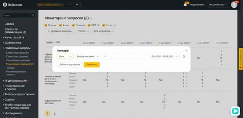 Как использовать Яндекс для эффективной конкурентной разведки: советы и рекомендации 03 Как использовать Яндекс для эффективной конкурентной разведки: советы и рекомендации 03