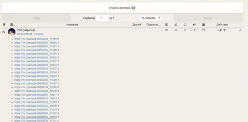 Что такое парсинг администраторов групп ВК. Как собрать администраторов групп