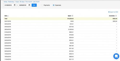 Какие риски существуют при занимании белым арбитражем трафика под бурж и как им можно избежать. Пошаговая инструкция выхода на бурж рынок +, как льют тысячи перводепов в России. Кейсы на 1 млн$ за 2 месяца