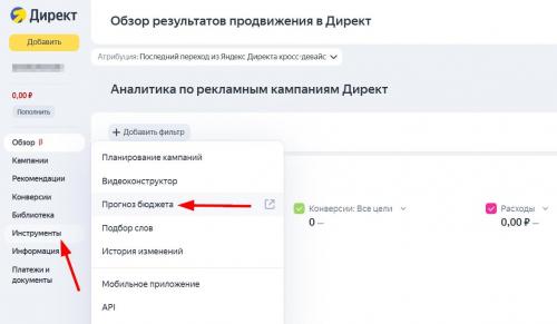 Как использовать данные и аналитику для оптимизации арбитражных кампаний и увеличения прибыли в текущем году. Прогноз в рублях