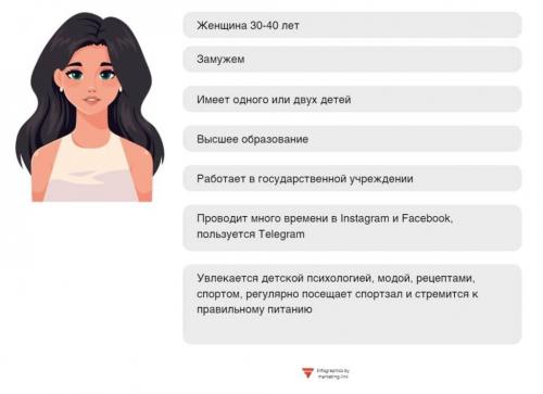 Как провести маркетинговое исследование для выбора продукта. Зачем нужен маркетинговый анализ