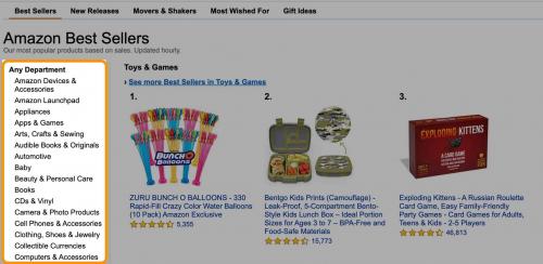 Какие категории товаров будут самыми популярными на Amazon в 2025. 10 лучших ниш Amazon и самых продаваемых продуктов в 2025 году