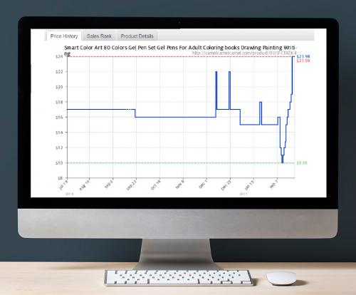 Amazon. Как покупать на Amazon: полезные лайфхаки для начинающих
