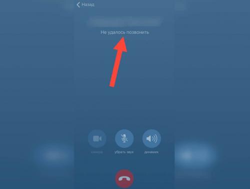 Как можно узнать, что Telegram заблокирован на моем устройстве. Как узнать, что тебя заблокировали в Телеграм. Все способы