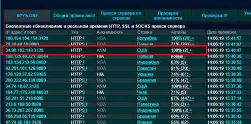 Как отключить прокси-сервер в Window. Настройка или отключение прокси-сервера в Windows 10