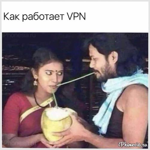 Как Снять Блокировку Телеграмма: Полезные Советы и Хаки 11 Как Снять Блокировку Телеграмма: Полезные Советы и Хаки 11