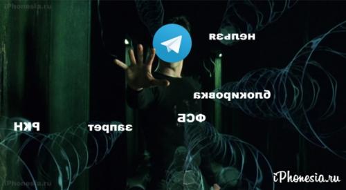 Как Снять Блокировку Телеграмма: Полезные Советы и Хаки 09 Как Снять Блокировку Телеграмма: Полезные Советы и Хаки 09