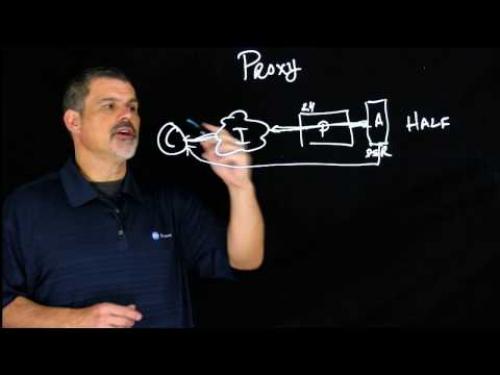 Как прокси-сервер помогает в обходе географических ограничений для доступа к контенту. Как работает геоблокировка?