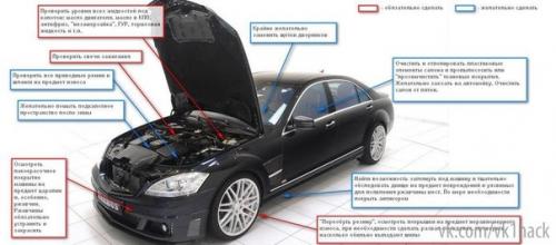 Как привести машину в порядок изнутри и снаружи. 02 Как привести машину в порядок изнутри и снаружи. 02
