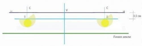 Как самостоятельно отрегулировать свет фар? 03 Как самостоятельно отрегулировать свет фар? 03
