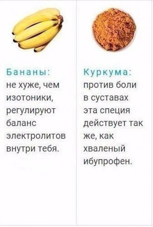 Идеальные продукты для тех, кто занимается в спортом. 05