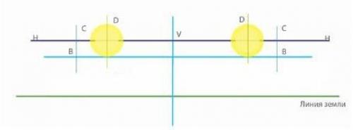 Как самостоятельно отрегулировать свет фар? 04 Как самостоятельно отрегулировать свет фар? 04