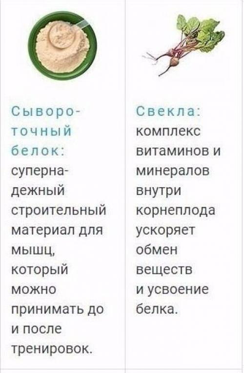 Идеальные продукты для тех, кто занимается в спортом. 01