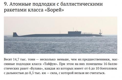 Оружие россии.  Военный бюджет России составляет 70 млрд долларов в год и является третьим в мире. 08