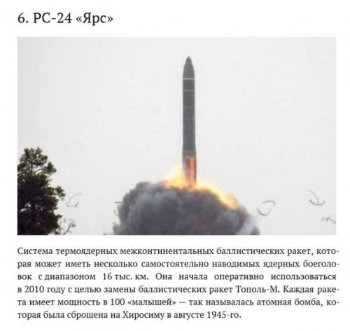 Оружие россии.  Военный бюджет России составляет 70 млрд долларов в год и является третьим в мире. 05