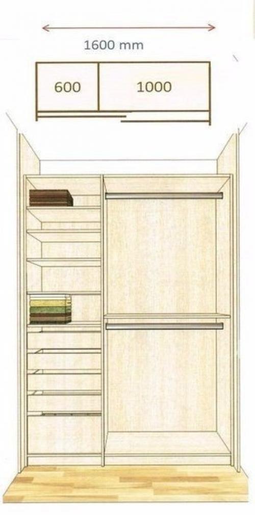 Как спланировать шкаф мечты. 01 Как спланировать шкаф мечты. 01