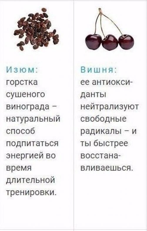 Идеальные продукты для тех, кто занимается в спортом. 04