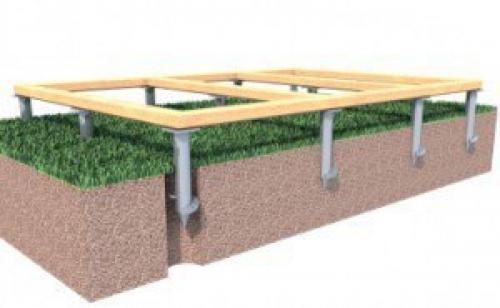 Варианты постройки фундамента под сарай своими руками. 01 Варианты постройки фундамента под сарай своими руками. 01