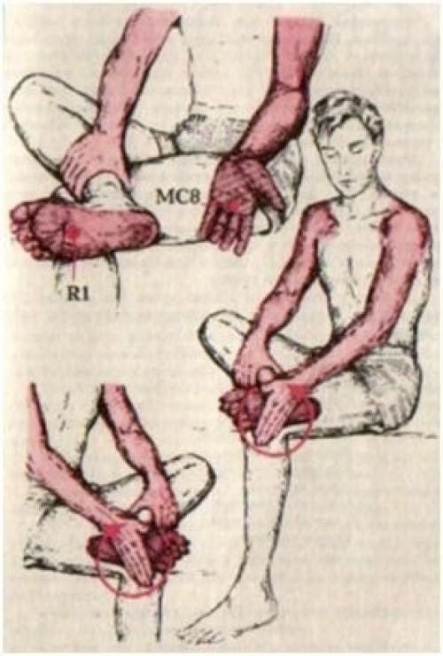 Тибетская гормональная гимнастика. 07