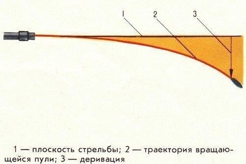 ki Inventions - факты об изобретениях. 07 ki Inventions - факты об изобретениях. 07