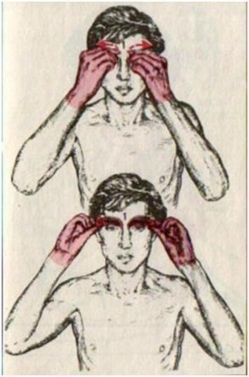 Тибетская гормональная гимнастика. 03