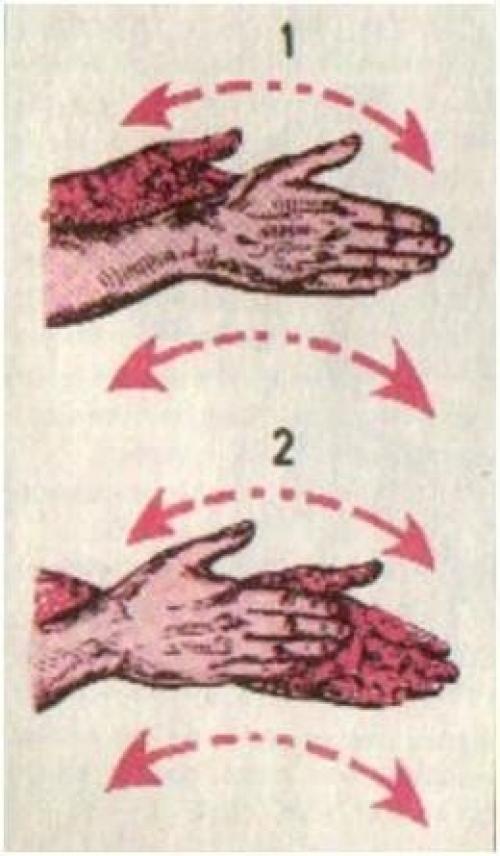Тибетская гормональная гимнастика. 06