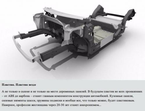 10 технологий, которые перевернут мир авто. 01