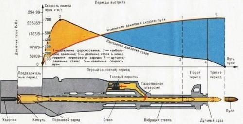 ki Inventions - факты об изобретениях. 02 ki Inventions - факты об изобретениях. 02