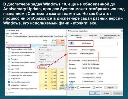 i как решить проблему с активностью процесса System, препятствующую нормальной работе компьютера. 01