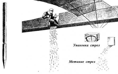 Бабушка авиабомбы - авиационная стрелка - флешетта. 04
