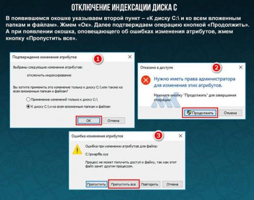 i как решить проблему с активностью процесса System, препятствующую нормальной работе компьютера. 07