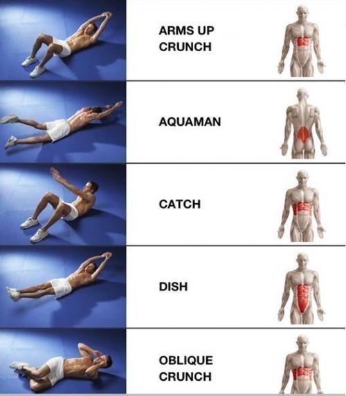 6 вариантов тренировки для твоего пресса. 05