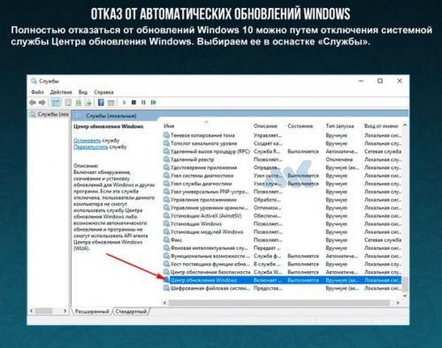 i как решить проблему с активностью процесса System, препятствующую нормальной работе компьютера. 03