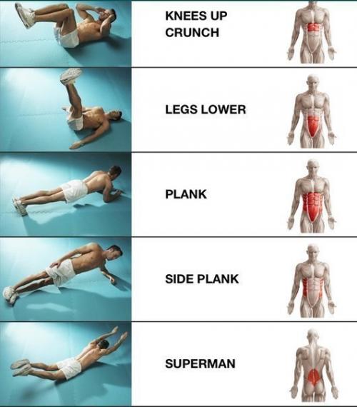 6 вариантов тренировки для твоего пресса. 02