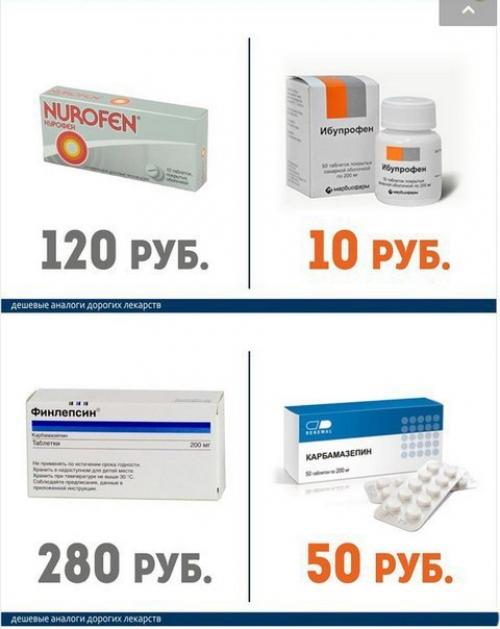 Дорогие лекарства и их более дешёвые аналоги. 07