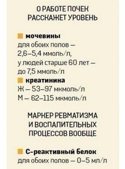 Надоело тратить кучу времени на МАКИЯЖ каждое утро? 05