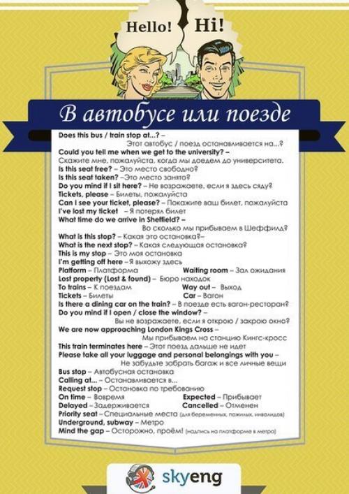 Английский язык. Английский для путешественников. 05