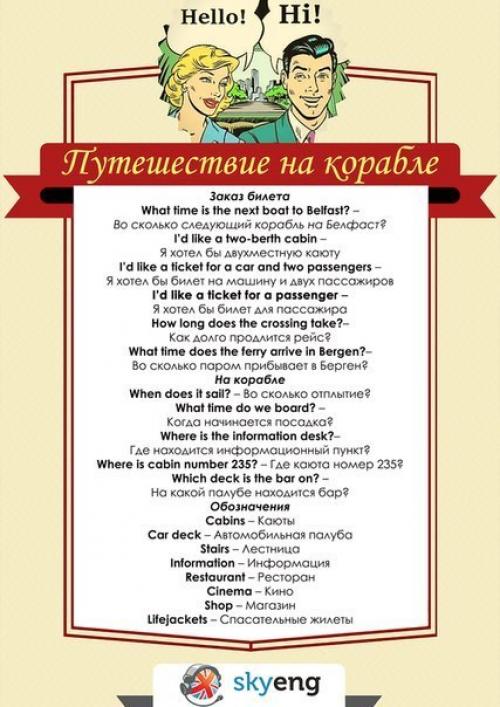 Английский язык. Английский для путешественников. 06