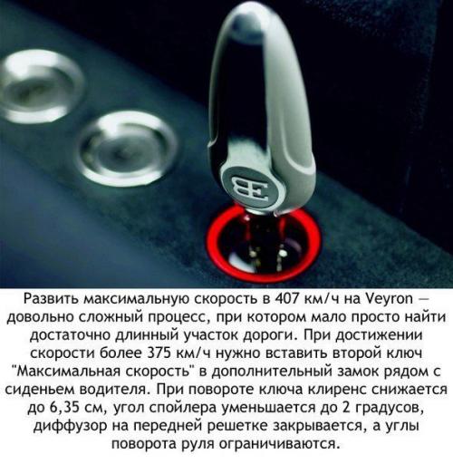 Интересные факты о Bugatti Veyron. 03