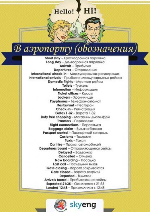 Английский язык. Английский для путешественников. 01