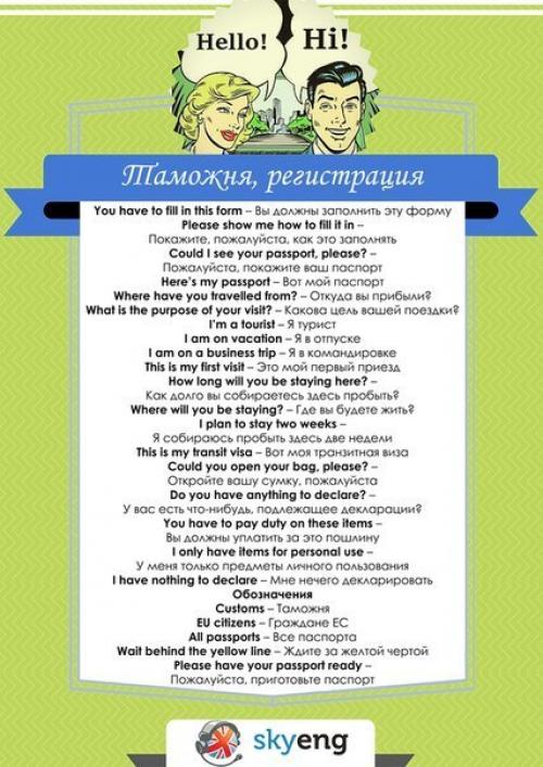 Английский язык. Английский для путешественников. 02