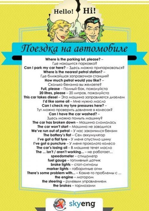 Английский язык. Английский для путешественников. 07