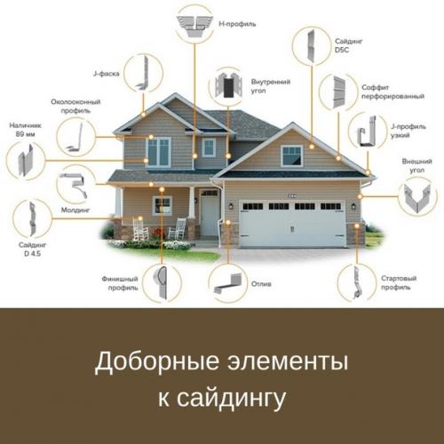 Сколько материалов требуется на 100 кв. 01