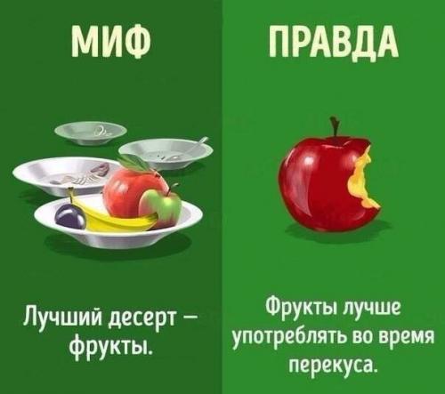 10 мифов о правильном питании! 09