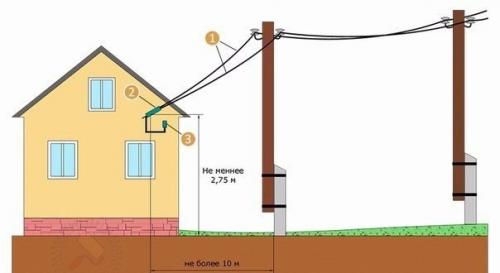 Сдается кабинет в салоне красоты под любой вид услуг. 01