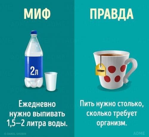 А вы знаете, что. 01