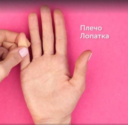 5 активных точек на ладонях, которые управляют организмом. 01