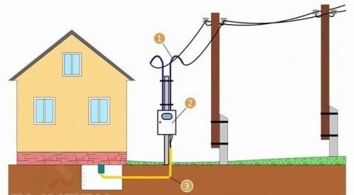 Сдается кабинет в салоне красоты под любой вид услуг. 04
