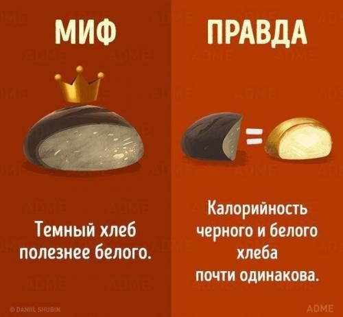 А вы знаете, что. 03